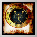 Search for sting posters Zodiac