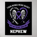 Search for cancer awareness ribbons posters Wings