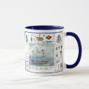 Search for ships mugs Sails