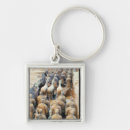 Search for dynasty key rings Shi