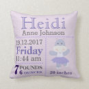 Search for hippo cushions Baby girl