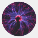 Search for static stickers Science