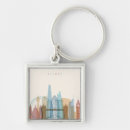 Search for london city key rings Great britain