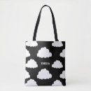 Search for black cloud Pattern