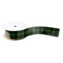 Search for christmas plaid ribbon Classic