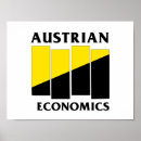 Search for economics posters Austrian