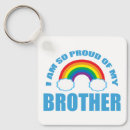 Search for brother and sister key rings Cute