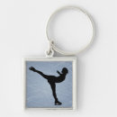 Search for figure skating key rings Skates