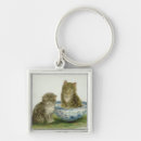 Search for china blue key rings Pattern