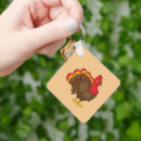 Search for cartoon turkey key rings Cute