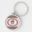 Search for vintage cupcake key rings Candy