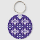 Search for sophisticated key rings Purple