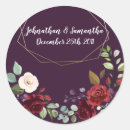 Search for geo stickers Floral