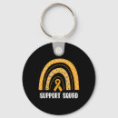 Search for neuro key rings Orange