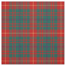 Search for fulton Pattern