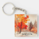 Search for ecclesiastes key rings Bible verse