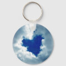 Search for flying plane key rings Flight attendant