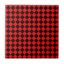 Search for black diamond tiles Retro