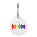 Search for equal pet supplies Diversity