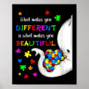 Search for autism child posters Autism spectrum disorder