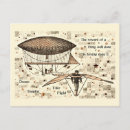 Search for vintage flight postcards Zeppelin