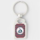 Search for ocean rectangular key rings Sailing