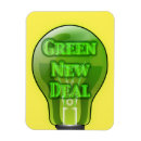Search for solar energy magnets Green