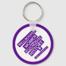 Search for well key rings Politics