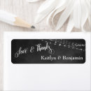 Search for chalkboard template stickers Blackboard