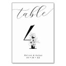 Search for four table cards Floral