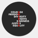 Search for vote sanders stickers Republican