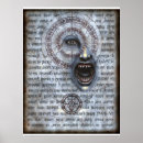 Search for necronomicon posters Dagon