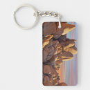 Search for arid key rings Cloud