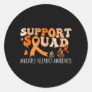 Search for mind control stickers Mental wellness
