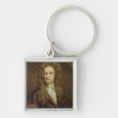 Search for newton key rings Sir