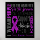 Search for t v posters Awareness