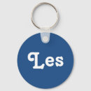 Search for mugful key rings Dad