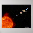 Search for solar system posters Space