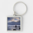 Search for sea kayak key rings Remote