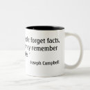 Search for fable mugs stories