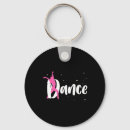 Search for ballroom dancers key rings Dancefloor