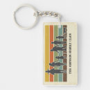 Search for matching key rings Family reunion