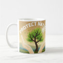 Search for protection mugs Eco friendly