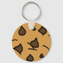 Search for huge key rings Food