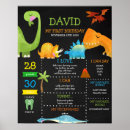 Search for chalkboard signs First birthday