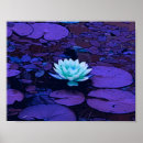 Search for turquoise flowers posters Purple