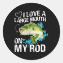 Search for large mouth stickers Humour