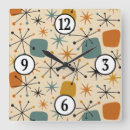 Search for atomic age clocks Retro