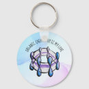 Search for molecule key rings Science