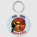 Search for pura key rings Toucan